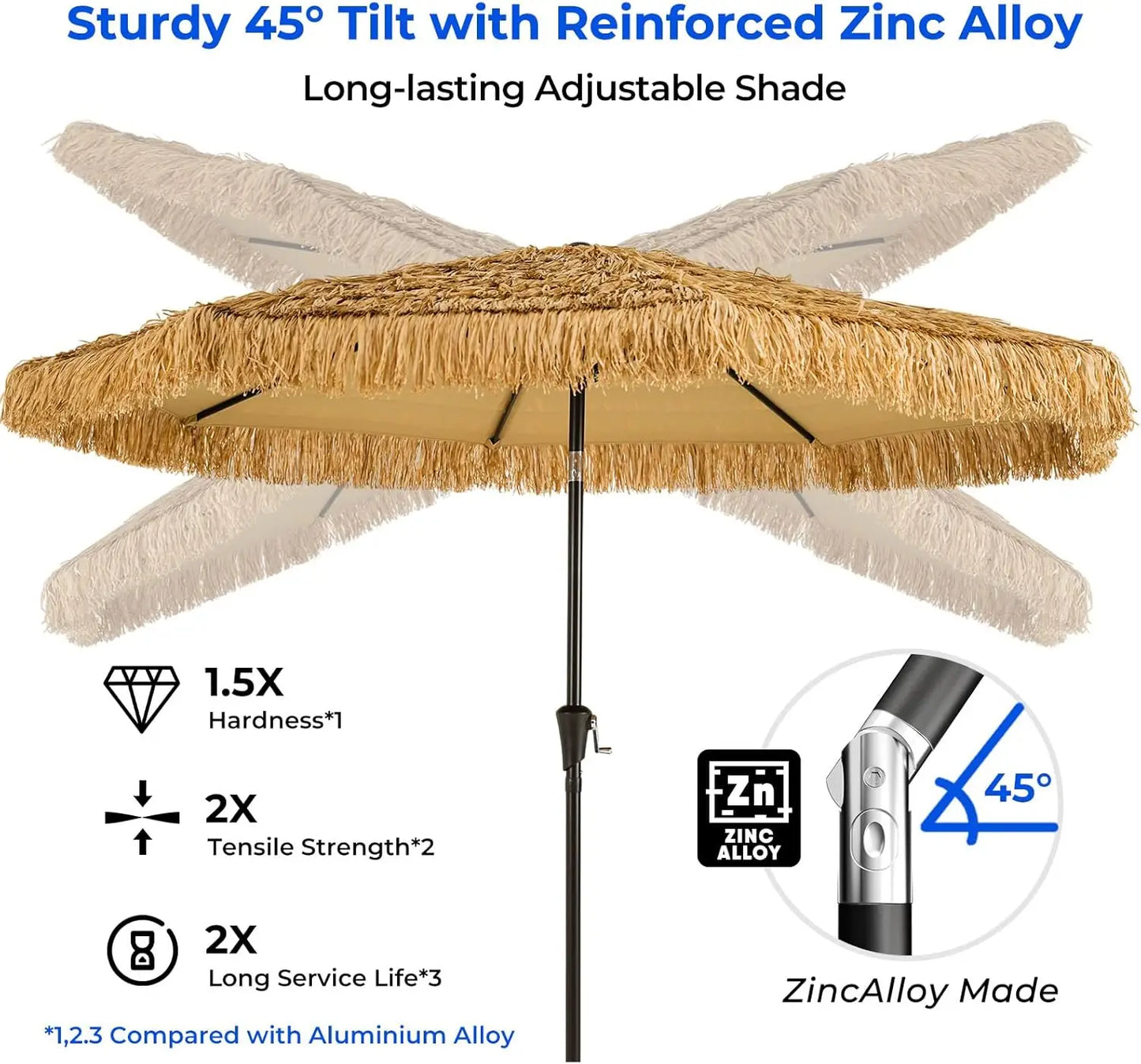 9ft Hawaiian Tiki Umbrella with Crank & Tilt, UPF 50+ Nylon Thatch, Steel Ribs for Outdoor Patio Beach Pool Backyard Garden