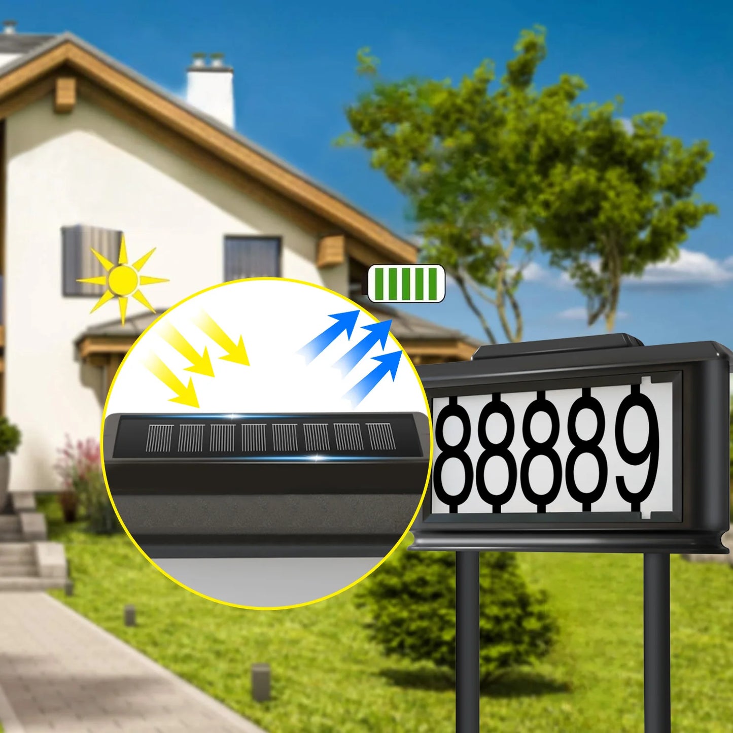 Solar Outdoor Lighting House Number Sign Light, Spotlight, Directional Light, Dual-Use Warm Light/White Light, Address Sign Light with Stake, Led Address Plaque Light for Houses and Homes, Suitable for Villas, Rural Areas, De